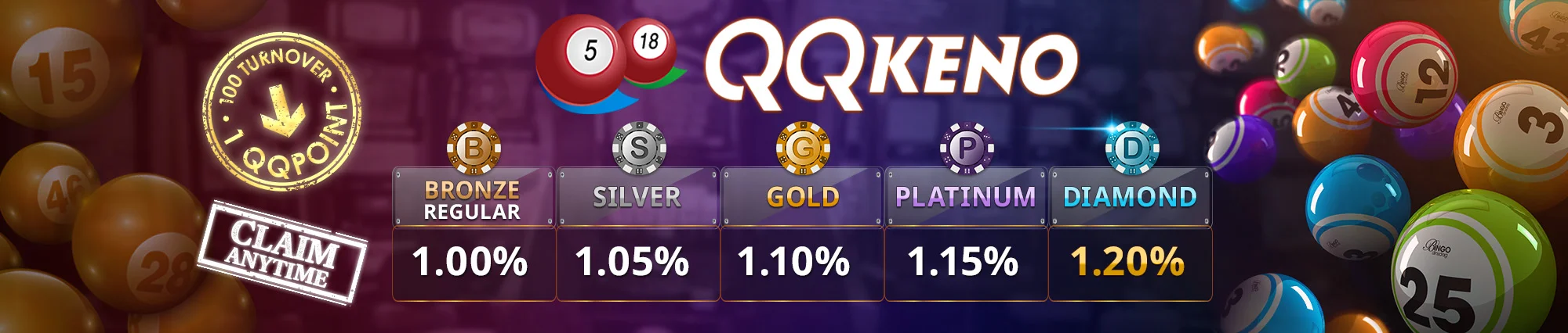 QQkeno by qqfortuna